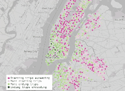 Analysis and mapping how Citi Bike is used in September 2020 and September 2021