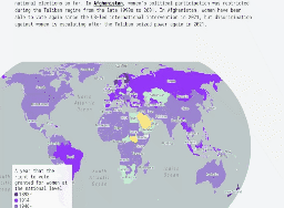 Maps of year in which women's right to vote was given by country